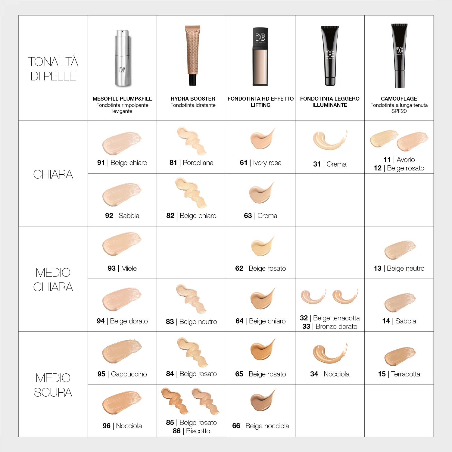 Meso Fill Plump&fill Foundation - Smoothing Plumping Foundation - Imagen 8