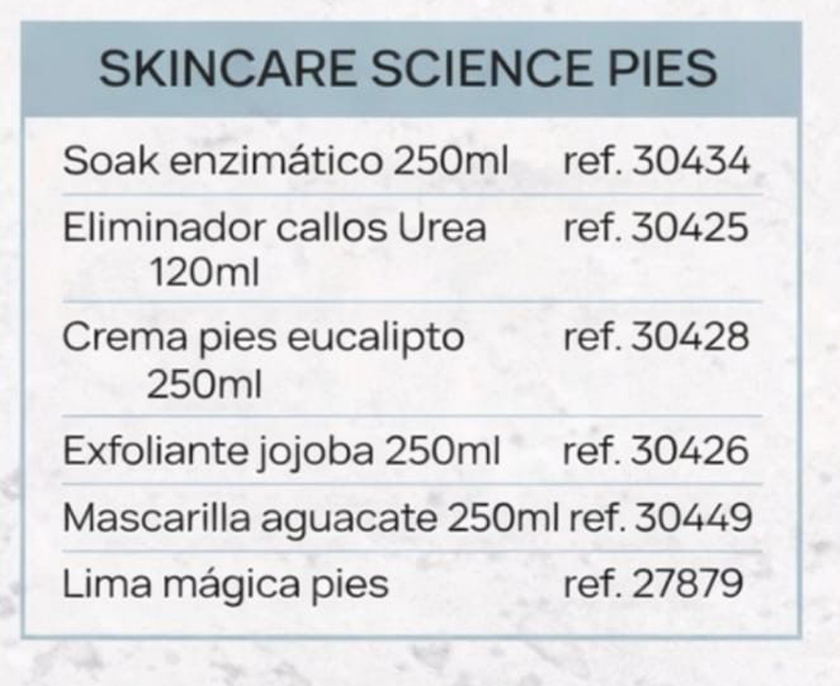 Kit Pedicura profecional - 2026 - Imagen 2