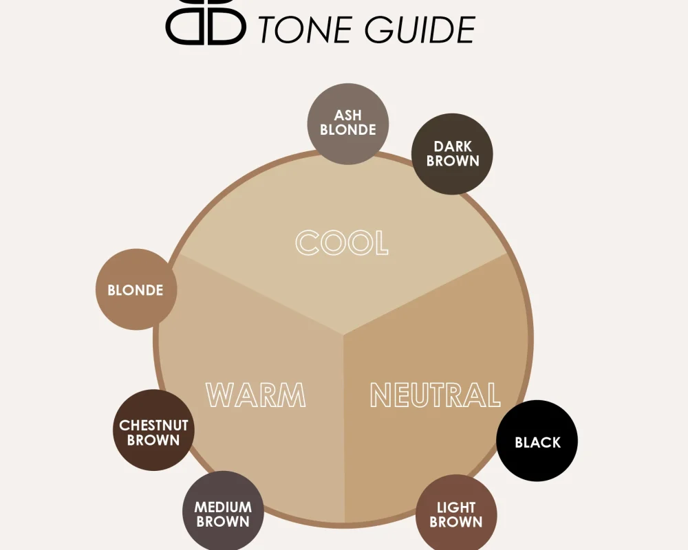 tones.png tones.png
